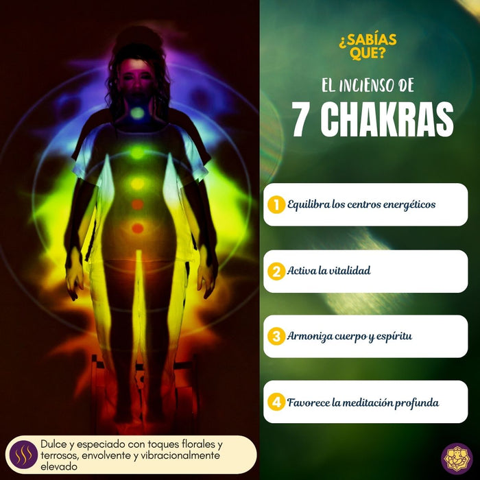 Pack Regalo 7 Chakras