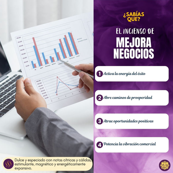 Incienso Mejorar los Negocios