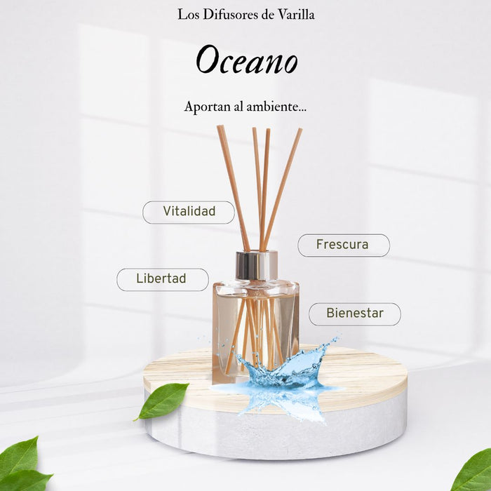 Difusor de Varilla Intense Oceano 100 mL